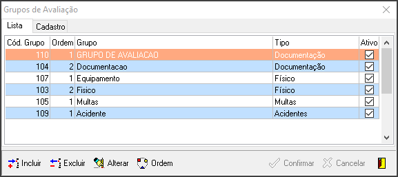 Avalia - Tabelas de Suporte - Grupos de Avaliação - Form Grupos de Avaliação - Aba Lista.png