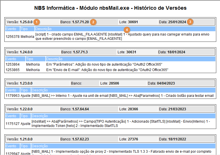 NBS Mail - Sobre - Atualizações - Form Sobre.png