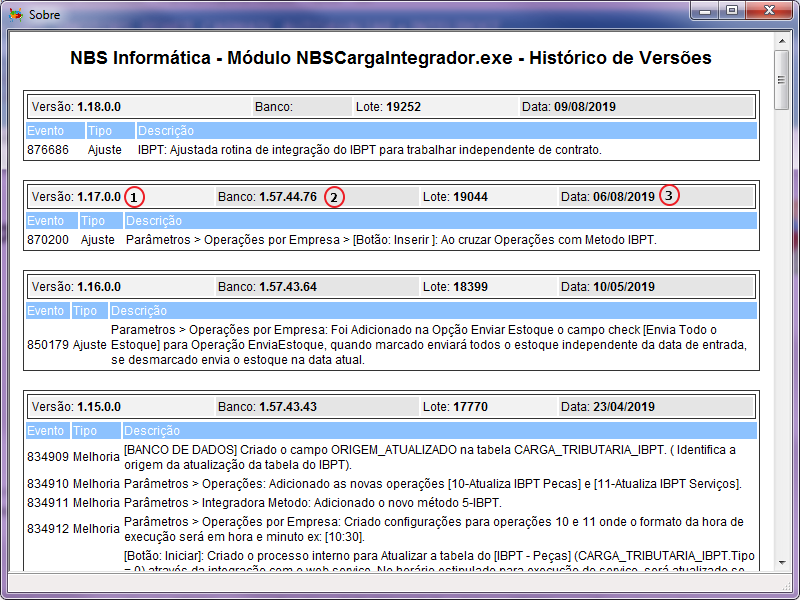 Nbscargaintegrador - IBPT - Sobre - Tela Historico.png