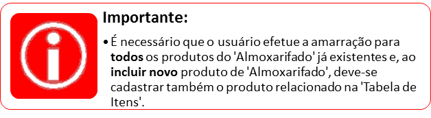 PedCentral - Modulo Almoxarifado - Tela Informativa.png