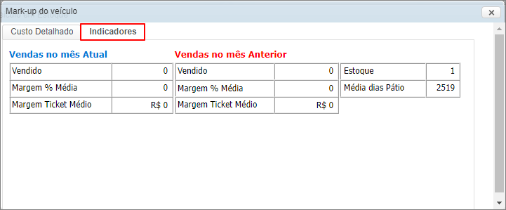 CRM Gold - Controle de Leads - Gerenciamento - PluginPro Cockpit - Pesquisa1 - Cadastro - Buscar Estoque - Markup - Aba Indicadores.png