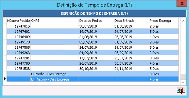 NBSShortcut - Inclusao de Pedidos - Pedido - Definicao de Filtros para Sugestao de Compra(Toyota-Kia) - Tela Definicao tempo Entrega(LT).png