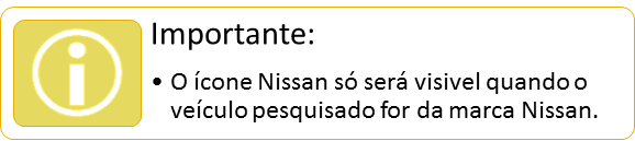 Nbsos - tela informativa - icone nissan so visivel para nissan.png