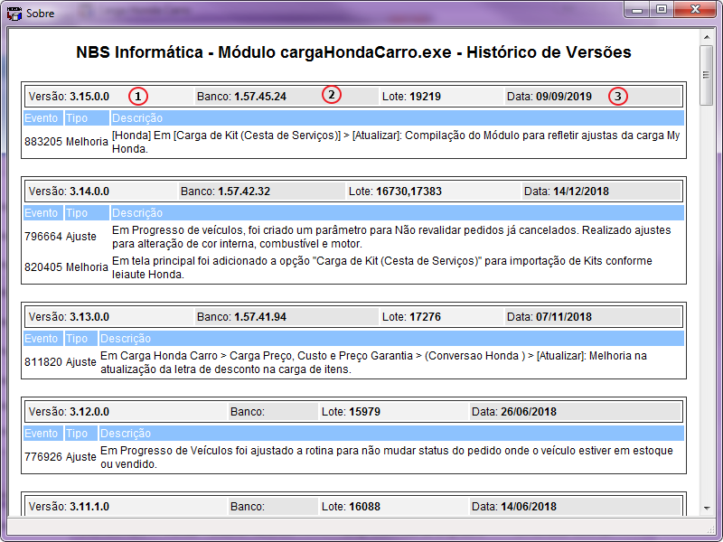 Modulo cargahondacarro - sobre - tela historico.png