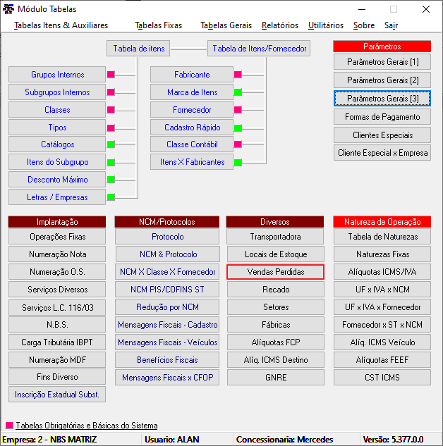 Tabelas - Coluna Diversos - Vendas Perdidas.png