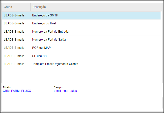 CRM Parts - Parâmetros - Parâmetros Grupo Leads-Emails.png