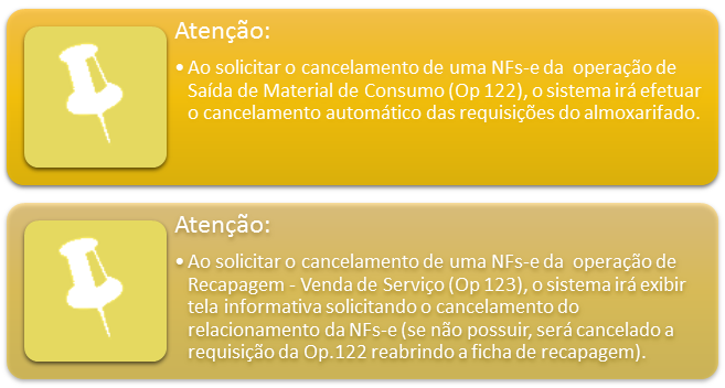 Modulo nfvendas - botao cancelar - tela informativa2.png