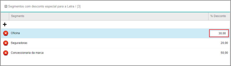 CRM Parts - Gerenciamento - Letras de Desconto - Segmento com Desconto especial para a Letra.png