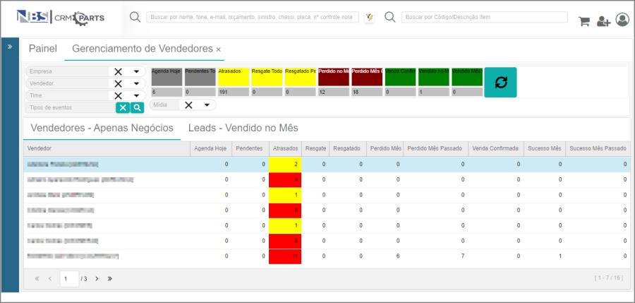 CRM Parts - Gerenciamento - Vendedor - Aba Vendedores.png
