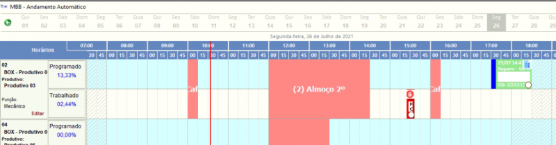 NBS OS - agendamento nbs painel.png