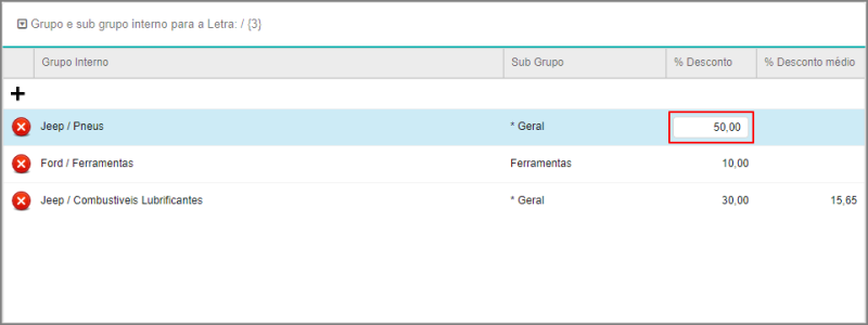 CRM Parts - Gerenciamento - Letras de Desconto - Grupo e Sub Grupo Interno para a Letra.png