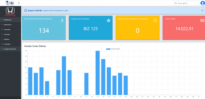 CRM Cotas - Tela Menu Principal.png