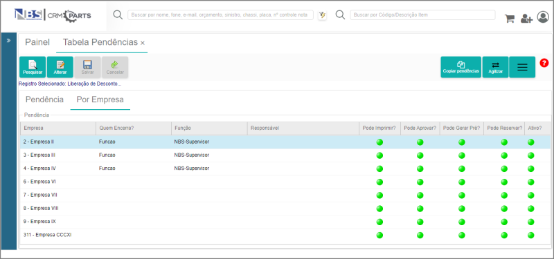 CRM Parts - Tabelas - Clientes - Tabela de Pendências - Aba Por Empresa.png