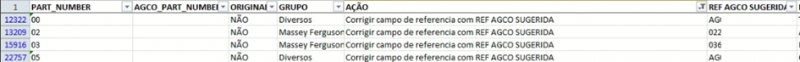 Extrator AGCO - Arquivo Excel gerado AGCO Extrator - Menu Implantacao 2.png