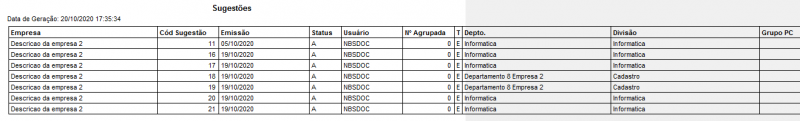 PedCentral - Sugestao (Estoque) - Botao Exporta - Relatorio Impresso.png