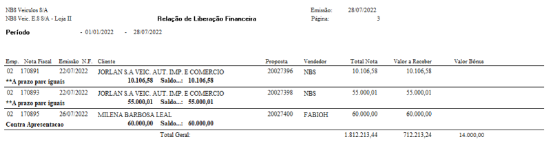 Sisfin - Contas a Receber - Nota Fiscal Venda - Form Saidas - Aba Lista - Botao Liberacao Financeira - Form Liberacao Financeira - Relat Liberacao Financeira.png