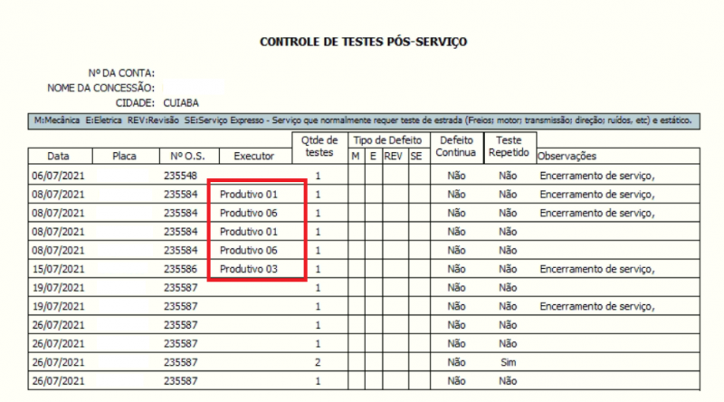 NBS OS - Relatorio teste.png